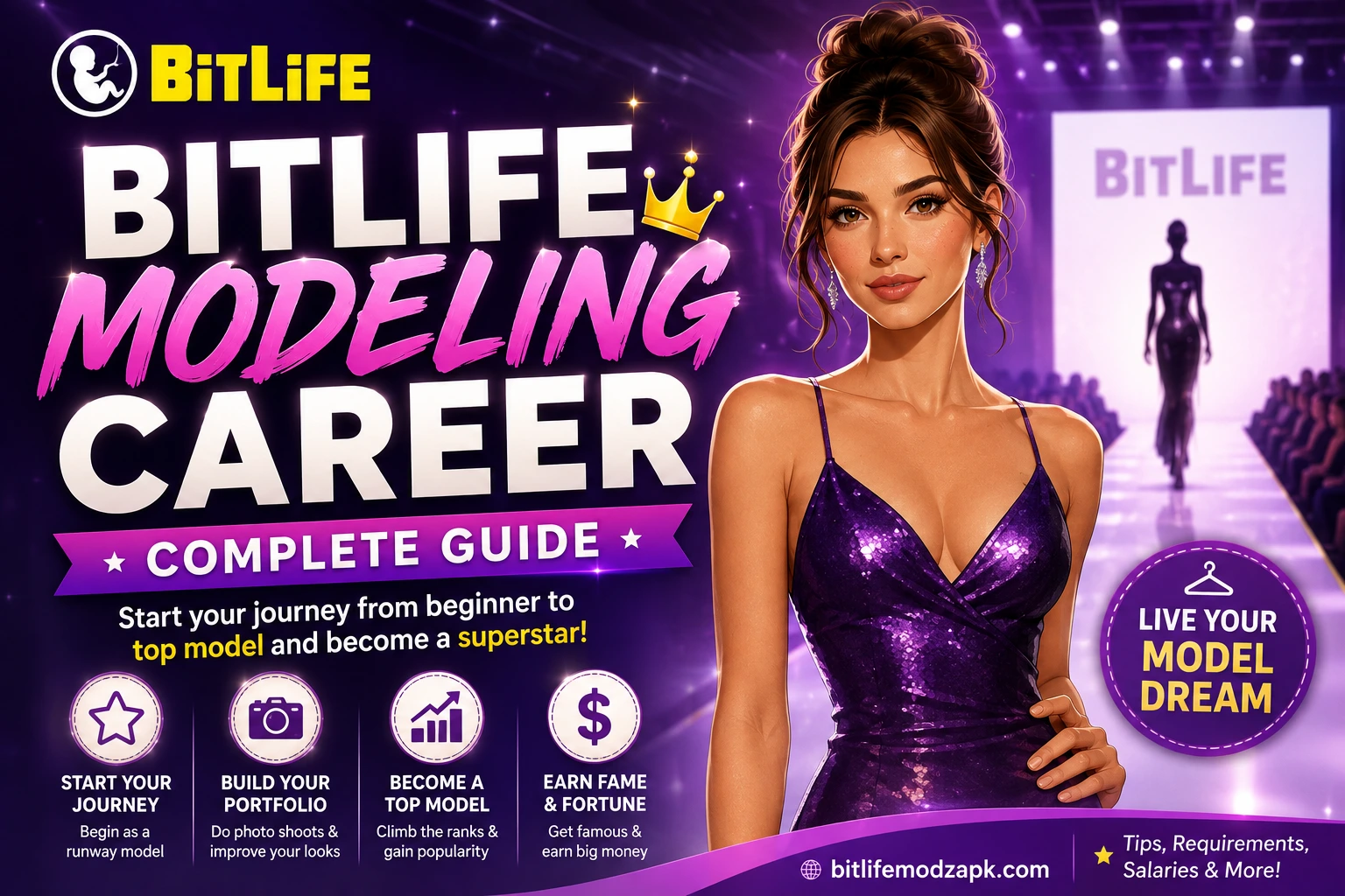 BitLife Modeling Career